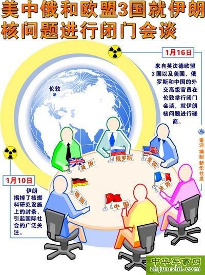 美媒猜測中國用支持制裁伊朗換取停止對臺(tái)軍售