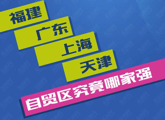 福建、廣東、上海、天津 自貿(mào)區(qū)究竟哪家強