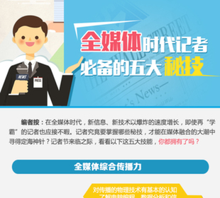全媒體時(shí)代記者必備五大秘技，你擁有了嗎？